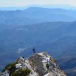 Resilience & Motivation